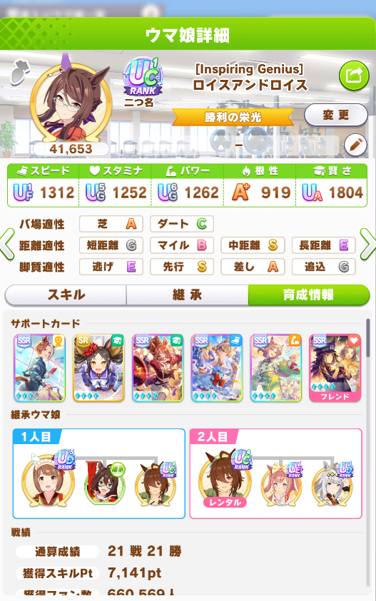 umamusume_note's tweet photo. #ウマ娘 新シナリオ オート因子周回🐎

やはり 完凸エバヤンが強い…！💦

👇画像から根性を抜いて
賢さ2枚編成で😊
SP7000↑で回せてきました✨

スタメノ完凸のお陰もあり✨
想定通り、サポカパワーでSPがかなり伸びてます👍

詳しい設定や注意点などは
オート因子周回noteにまとめてます🙇

気になる方はぜひご覧ください📖