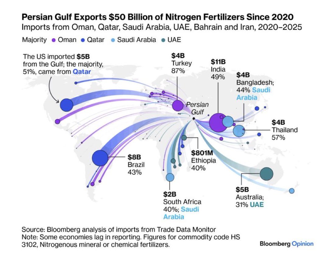 Ross Kempsell tweet media