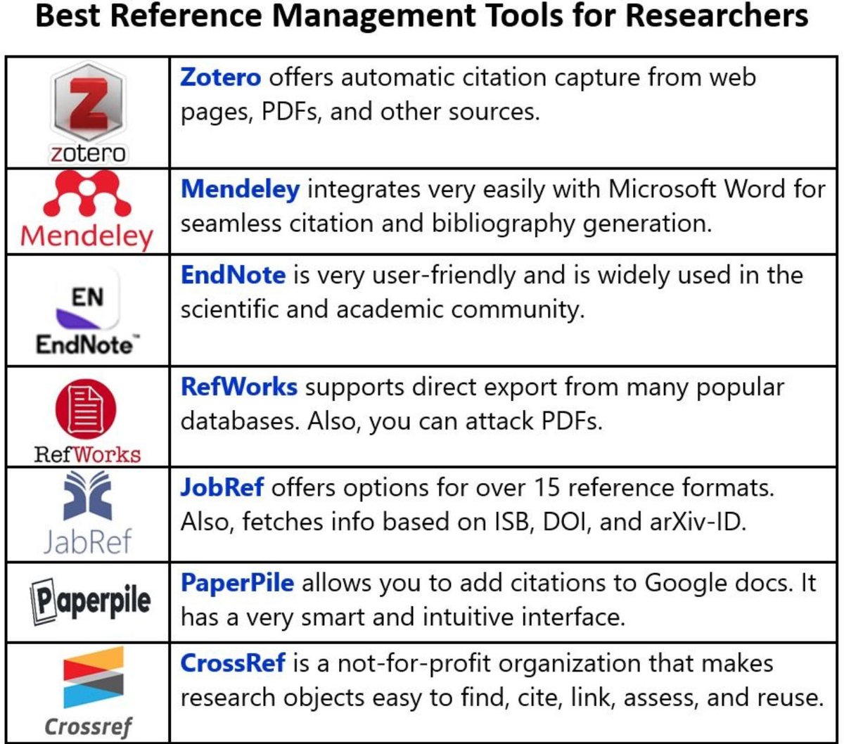 Muhammad Muneeb tweet media