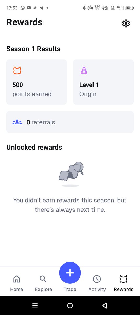 Engr M nasir tweet media