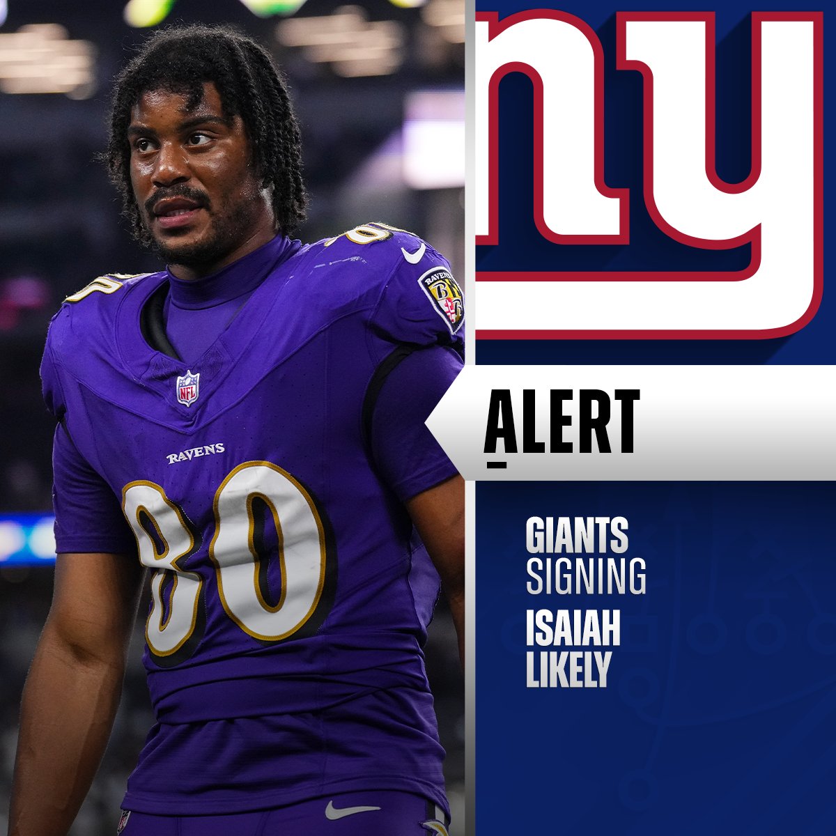 Giants signing TE Isaiah Likely to a three-year, $40M deal. (via <a href="/TomPelissero/">Tom Pelissero</a>, <a href="/RapSheet/">Ian Rapoport</a>)