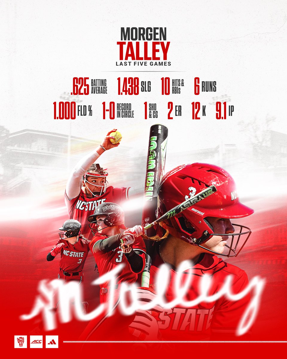 NC State Softball tweet media