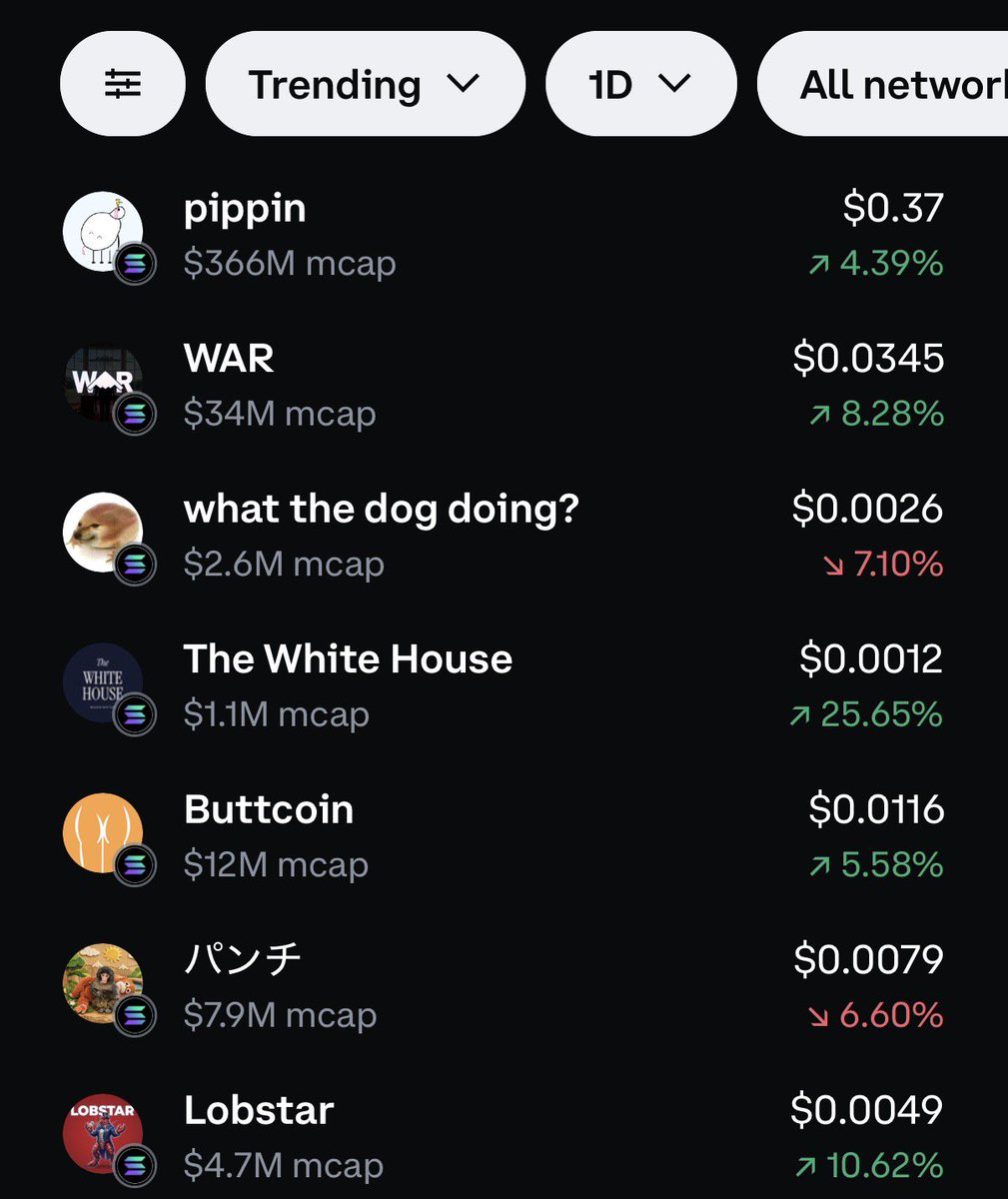 Buttcoin tweet media
