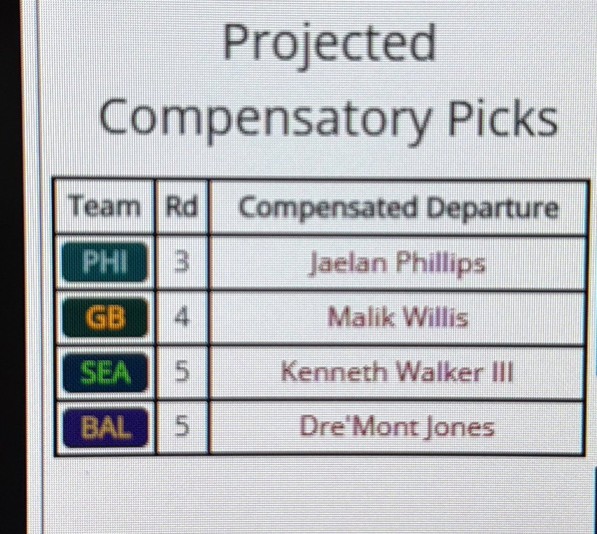 Le’Carpetron Dookmarriott tweet media