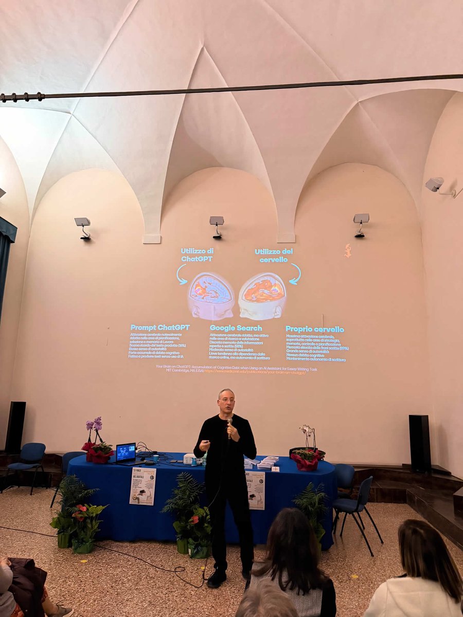 Ettore Guarnaccia 🧠 tweet media