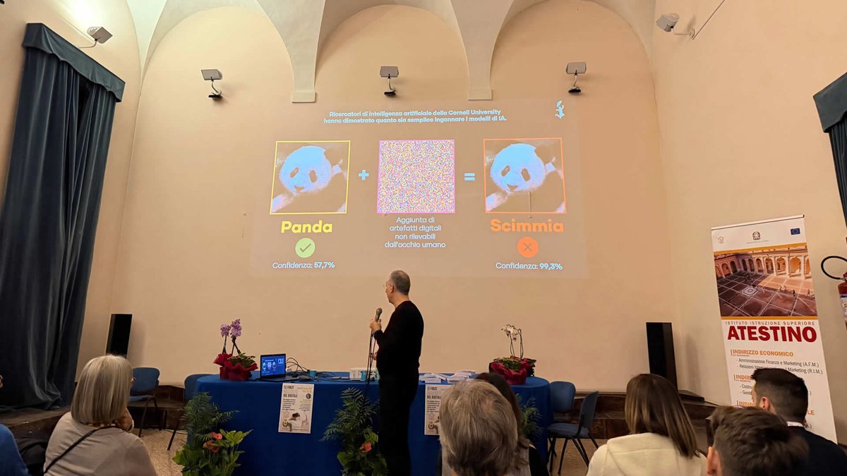 Ettore Guarnaccia 🧠 tweet media