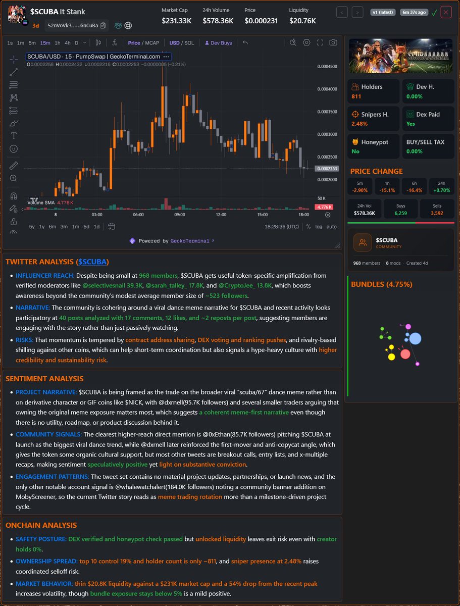 AIR-SCOPE tweet media