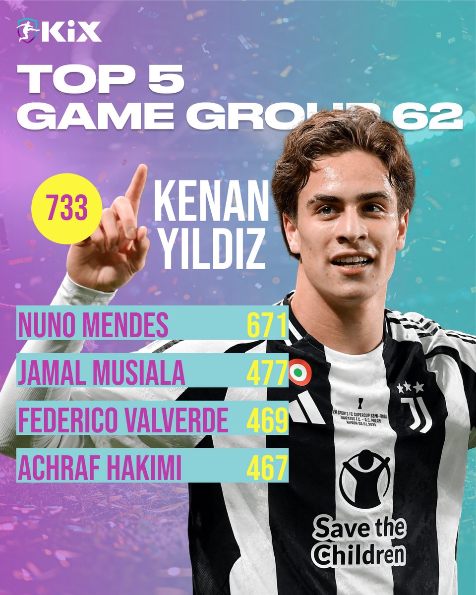 KiX Sports NFT Exchange tweet media