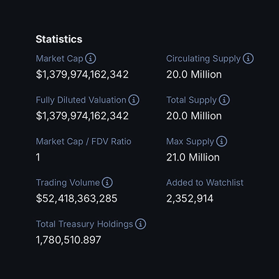 CoinGecko tweet media