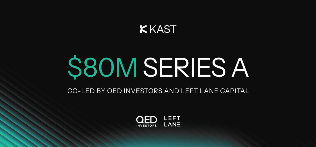 BitcoinKE's tweet image. FUNDING | Stablecoin Payments Startup, KAST, Raises $80 Million at $600 Million Valuation 

#Kast, which offers U.S. dollar-denominated accounts and payment #cards to users in more than 150 countries, plans to use the fresh capital to expand across #NorthAmerica, #LatinAmerica