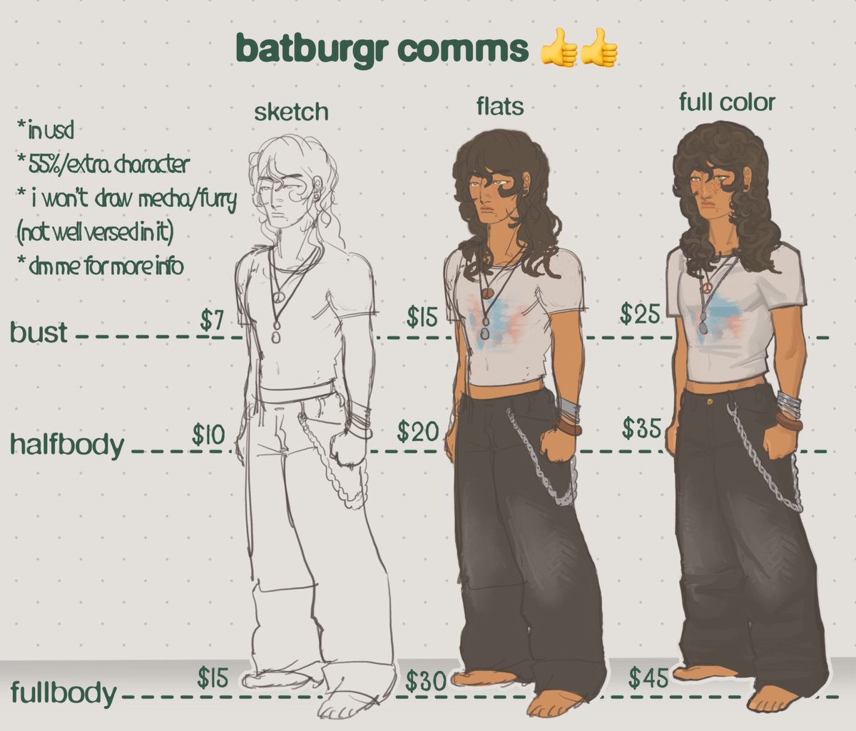 🥏 (comms open) tweet media