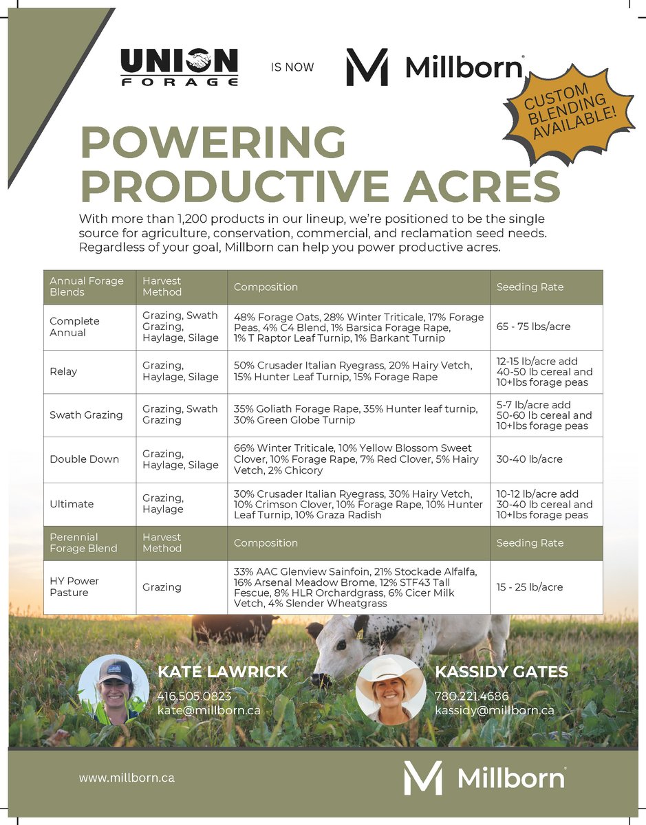 Foothills Forage & Grazing Association tweet media