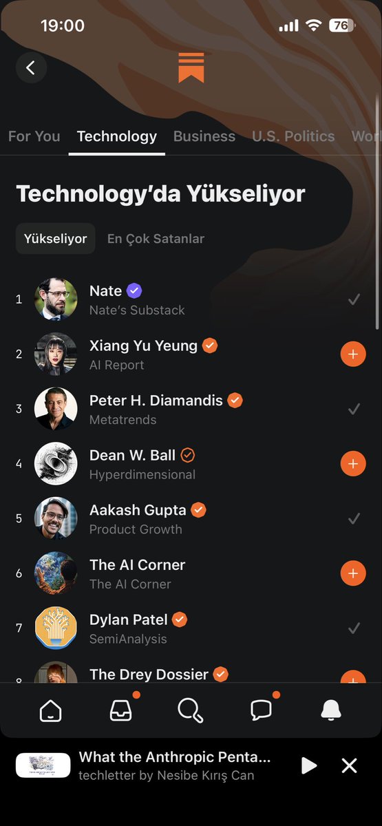 Substack’in teknoloji kategorisindeki öneri listesinde 67. sıradayım.
Son dönemde global abonelerimin artışı ve YZ yönetişim krizlerine şahit olmamız sanırım en önemli sebep. Bu arada listede yer alan 100 bülten arasında tek Türk yazar olmak bir taraftan sevindirirken diğer