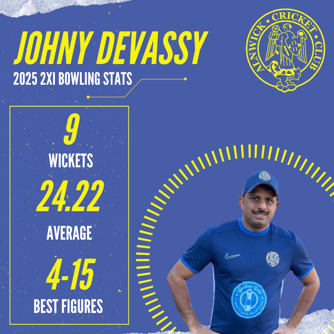 Alnwick Cricket Club tweet media