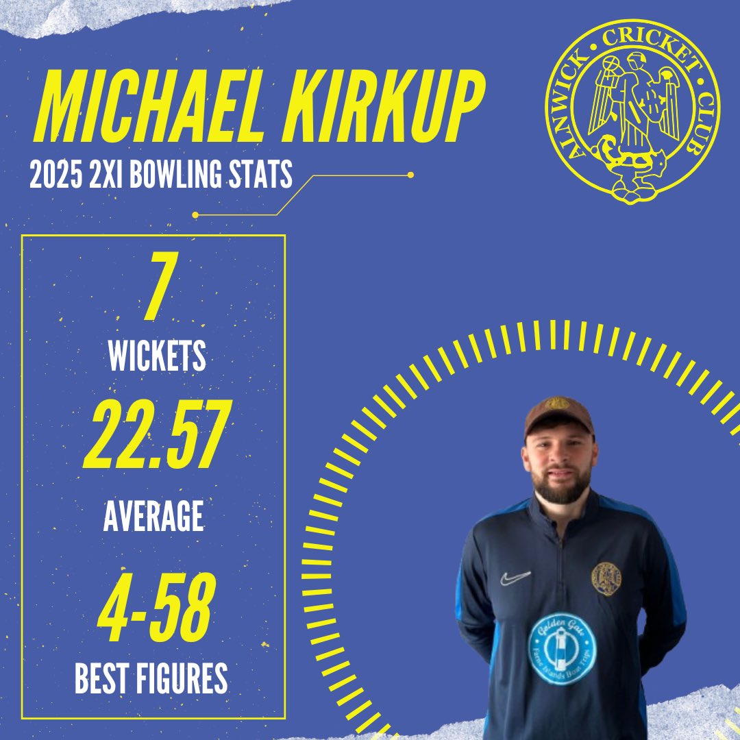 Alnwick Cricket Club tweet media