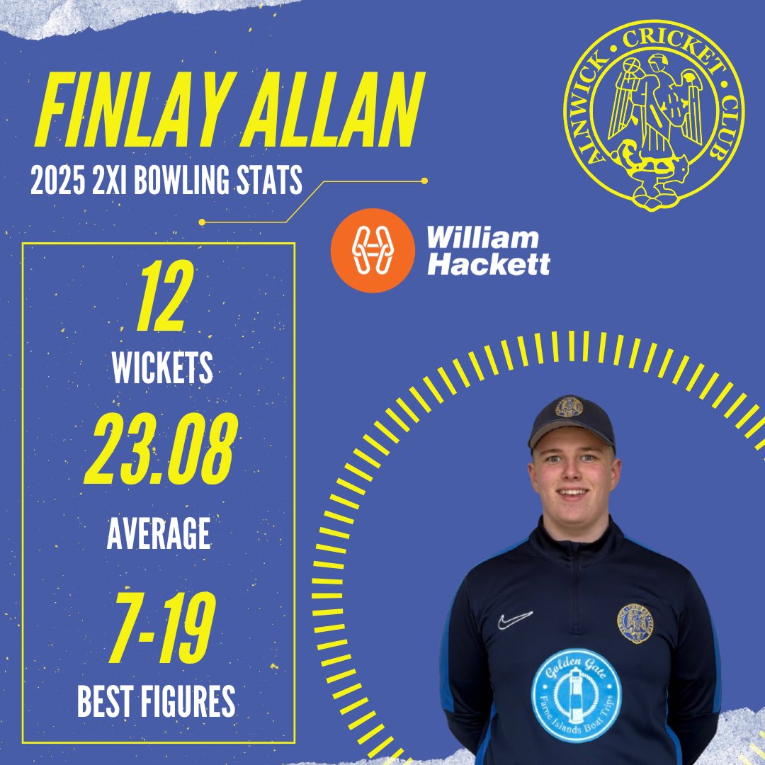 Alnwick Cricket Club tweet media