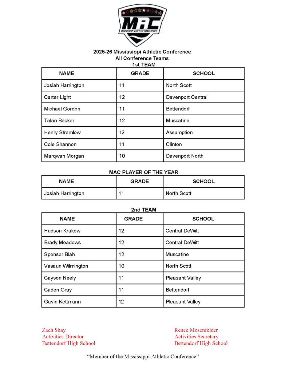 Muscatine Community School District tweet media