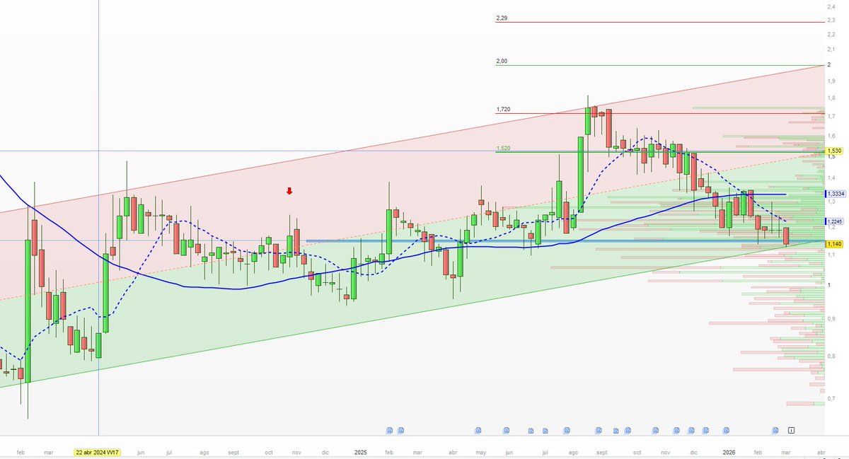 labolsaylahormiga tweet media