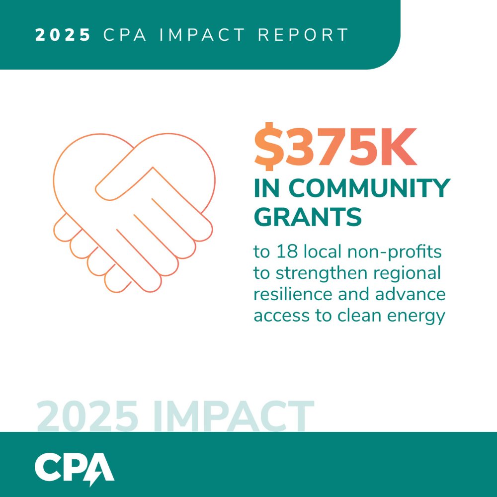 Clean Power Alliance tweet media