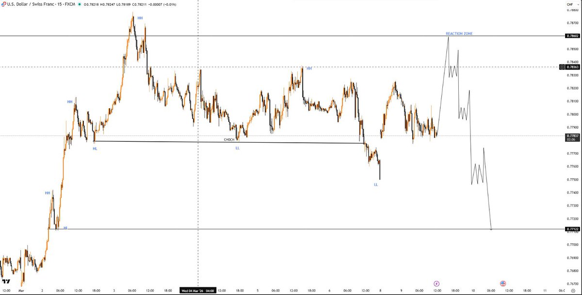 Clintimenia tweet media