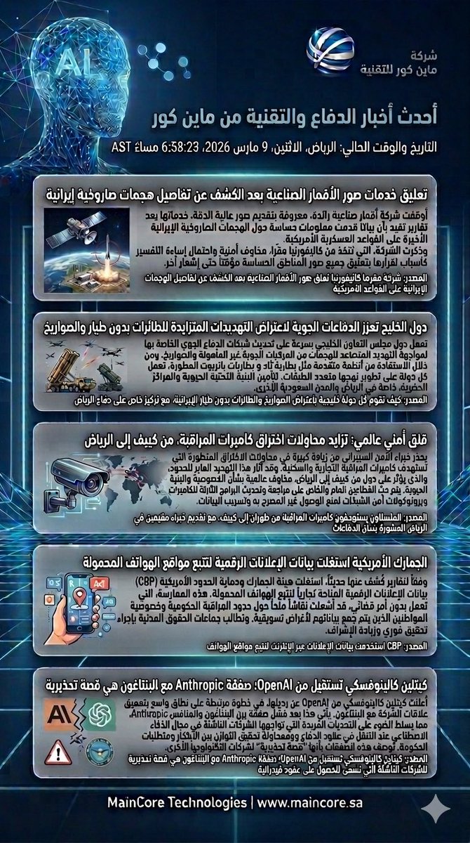 MainCore_sa's tweet photo. 🚨 نشرة التقنية https://t.co/C64V7Msi49
