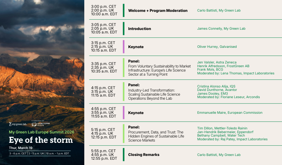 My Green Lab tweet media