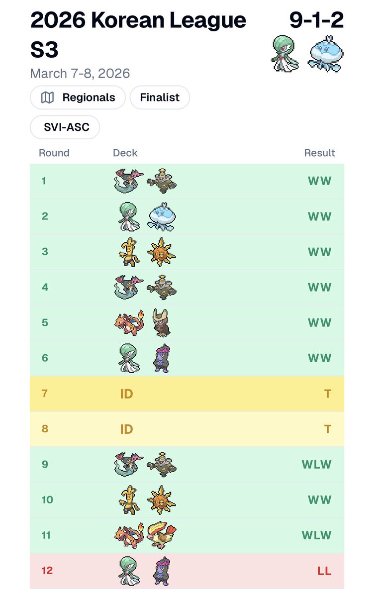 천계 チョンゲー S.H. Lee tweet media