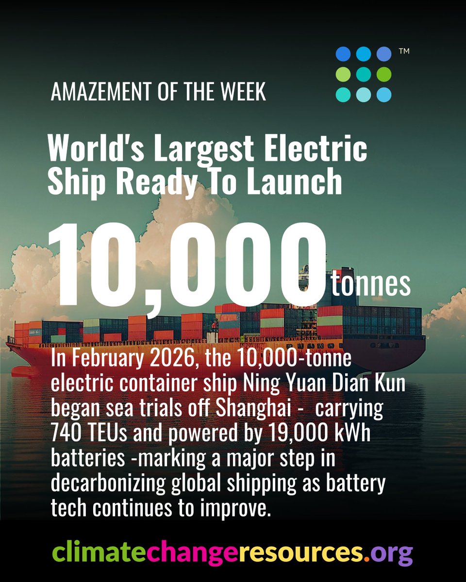 Climate Change Resources tweet media