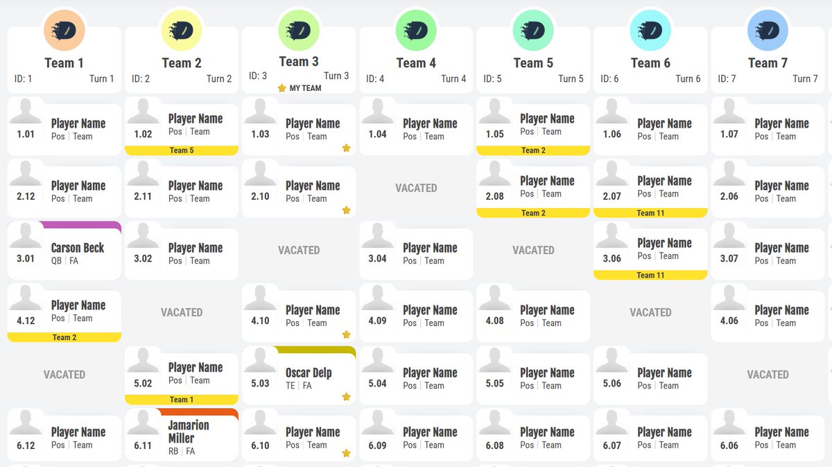Drafty Draft Rooms tweet media