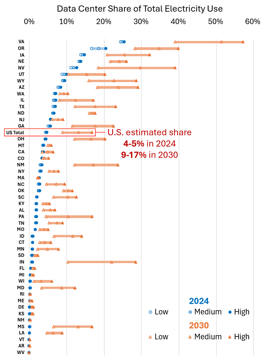 John Bistline tweet media