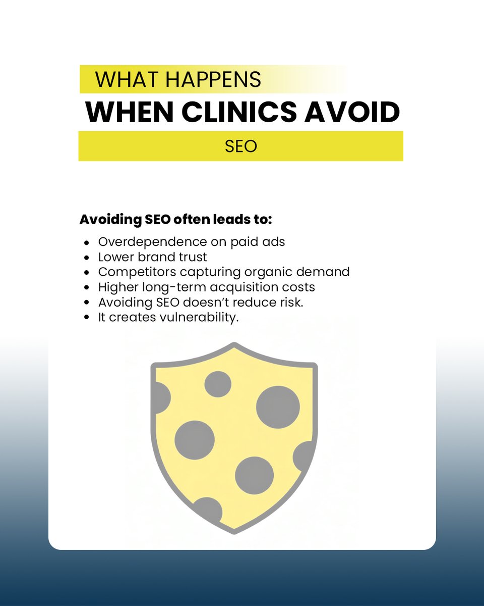 Globalwork_01's tweet photo. SEO too risky for healthcare? Wrong. Avoiding it is riskier. ⚠️
Compliance-led SEO = 34% higher growth, zero regulatory issues 
Avoiding SEO = ad dependency + competitor advantage + higher costs.
Want compliant SEO?
🌐 https://t.co/2VBc3hDcey
#HealthcareSEO #MedicalSEO #LocalSEO https://t.co/4C9vw2B1dq