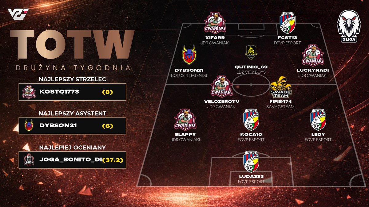VPG Poland tweet media