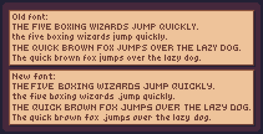 CompromiseDev's tweet image. Trying to improve the legibility of the #font. 
Tbh, I can't event tell if its better or worse anymore😅

5px fonts are hard🫠

Old one is Tiny 5 by Stefan Schmidt from Google Fonts.
I feel like especially the "e" is harsh on the eyes.

#indiedev #pixelart #pixelfont #fontdesign