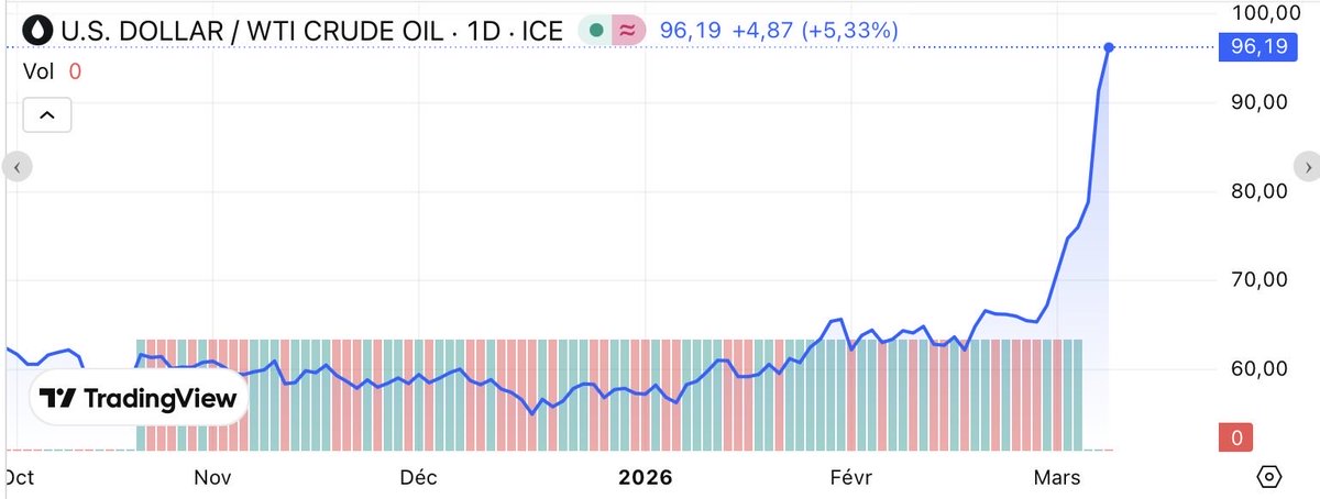 Pierre Drapeau tweet media