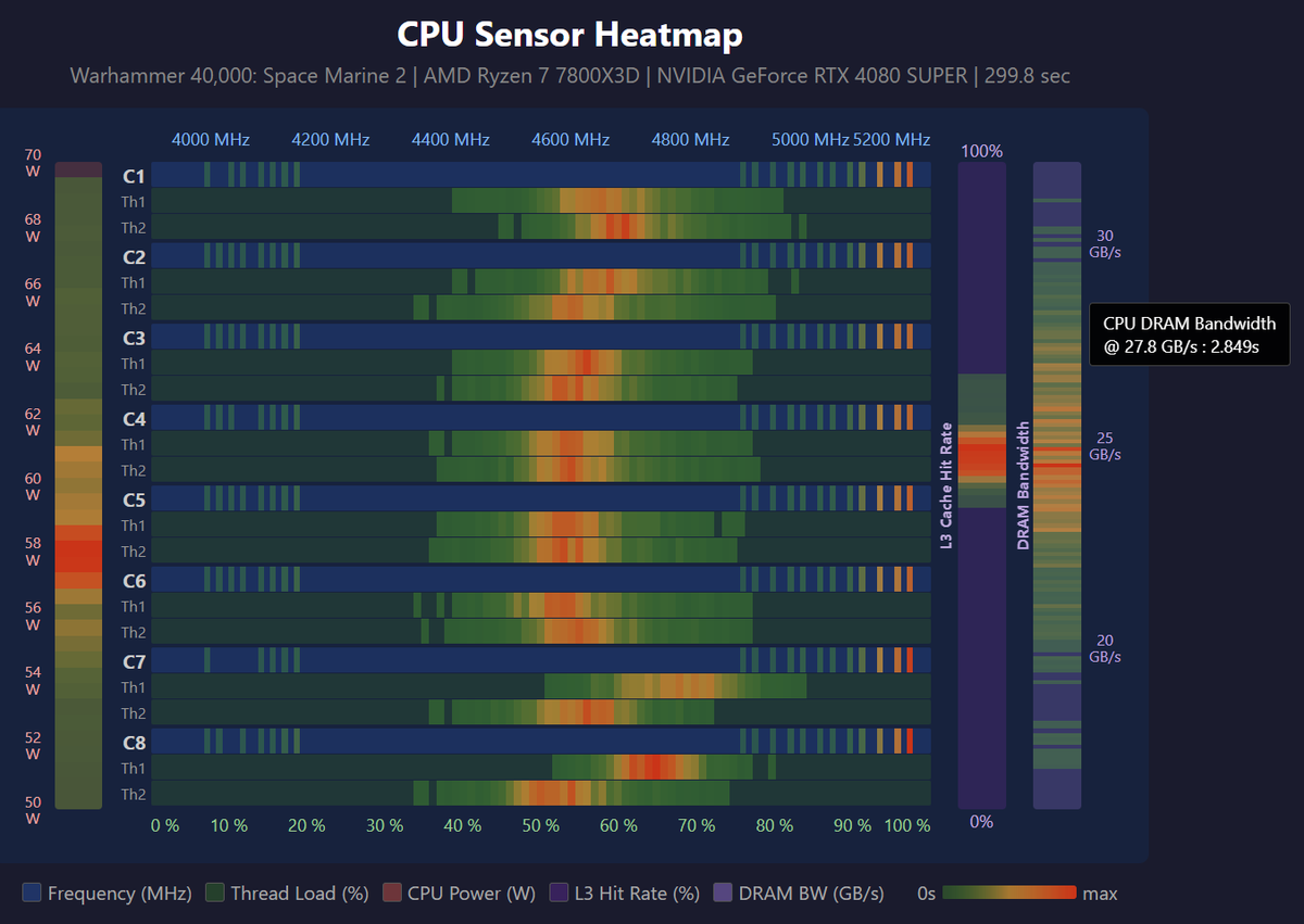 Mouse&Keyboard tweet media