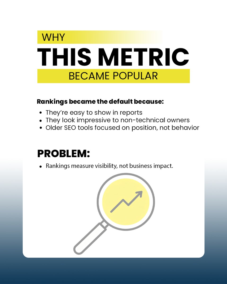 Globalwork_01's tweet photo. Global Work Digital0 seconds ago
#1 ranking but no patient growth? Wrong metric. ❌ 58% of top healthcare pages fail to convert 
 📧 DM for free consultation 
🌐 https://t.co/tXLdGfNB5H  
#SEO #ConversionOptimization #HealthcareSEO #SEOMetrics #GlobalWorkDigital https://t.co/LFtxMS2uIv