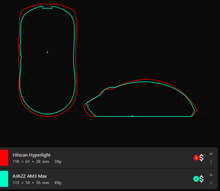 MouseCast tweet media