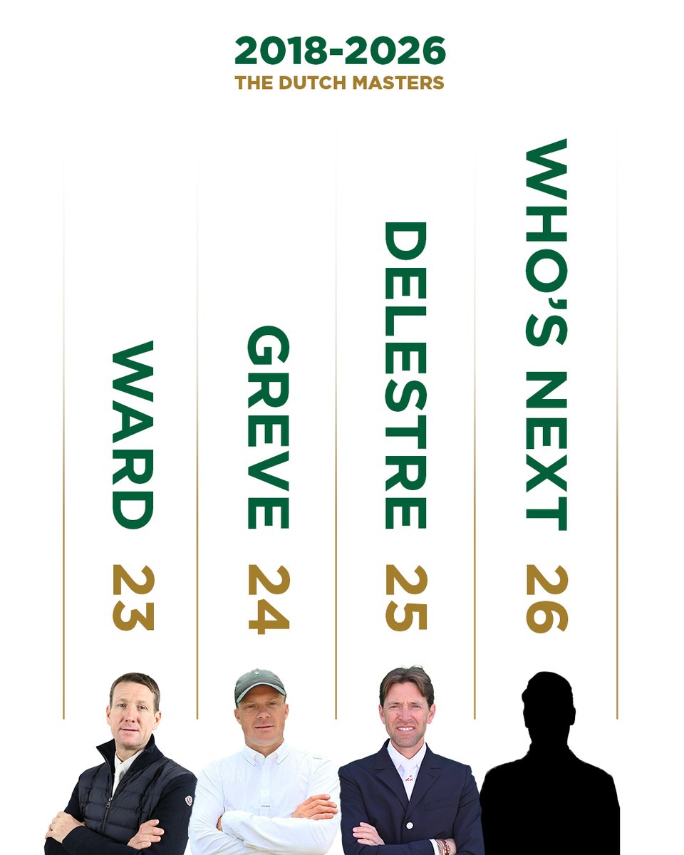 RolexGrandSlam's tweet image. 🤔 Ward in '23, Greve in '24, Delestre in '25… Who takes the title in 2026?
Drop your prediction below 👇

📸: Rolex Grand Slam
#thedutchmasters #showjumping #equestrian #rolexgrandslam