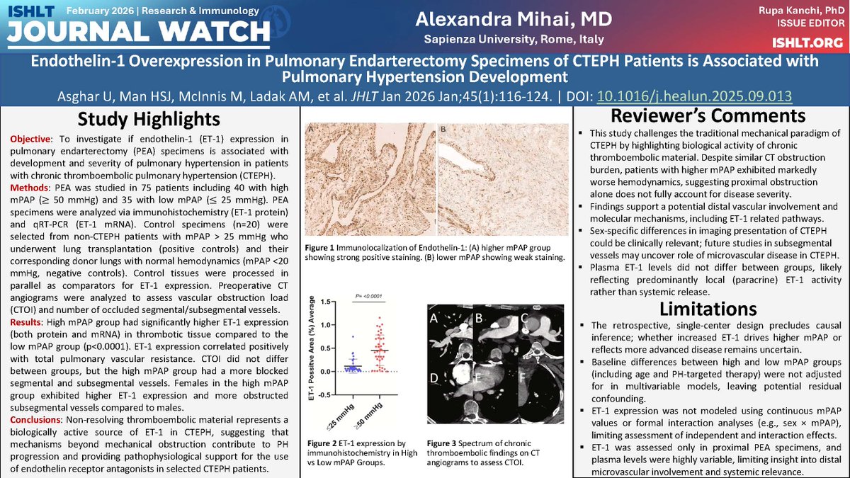 The ISHLT tweet media