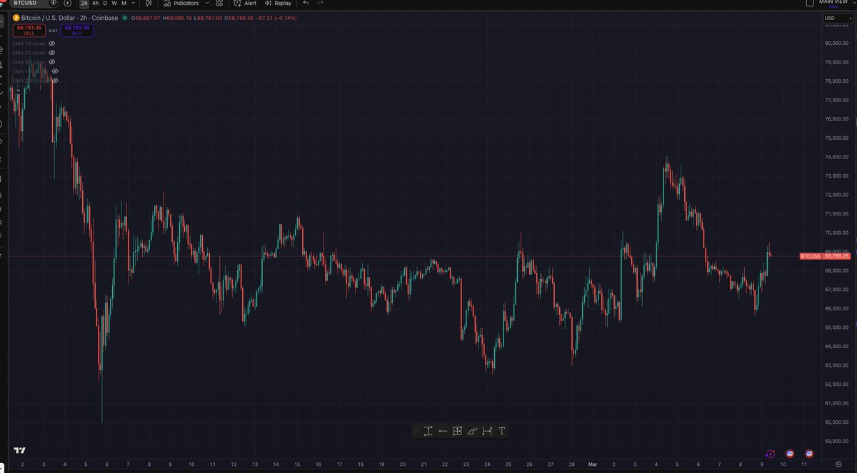 MacAttack tweet media