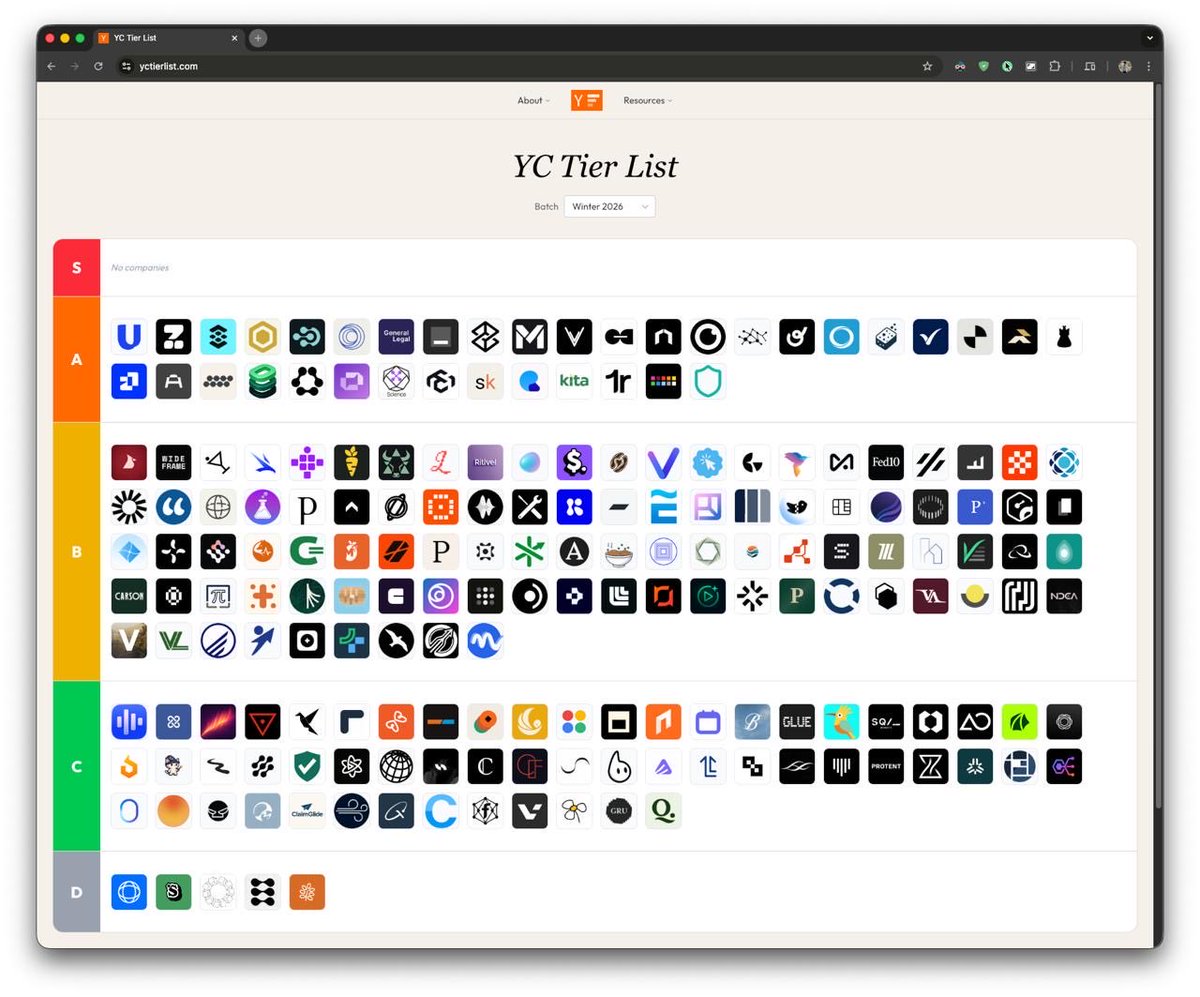 Priyanshu Shukla tweet media