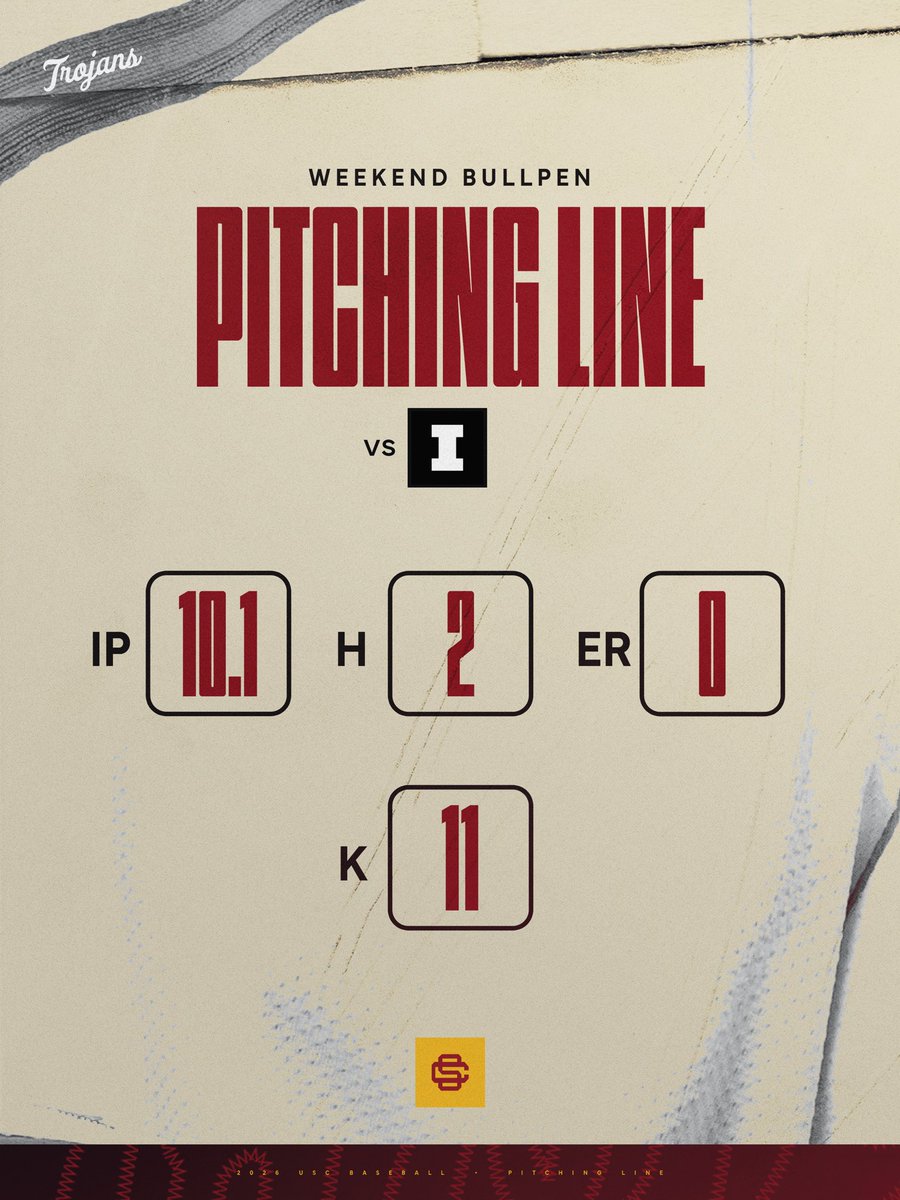 USC Baseball tweet media