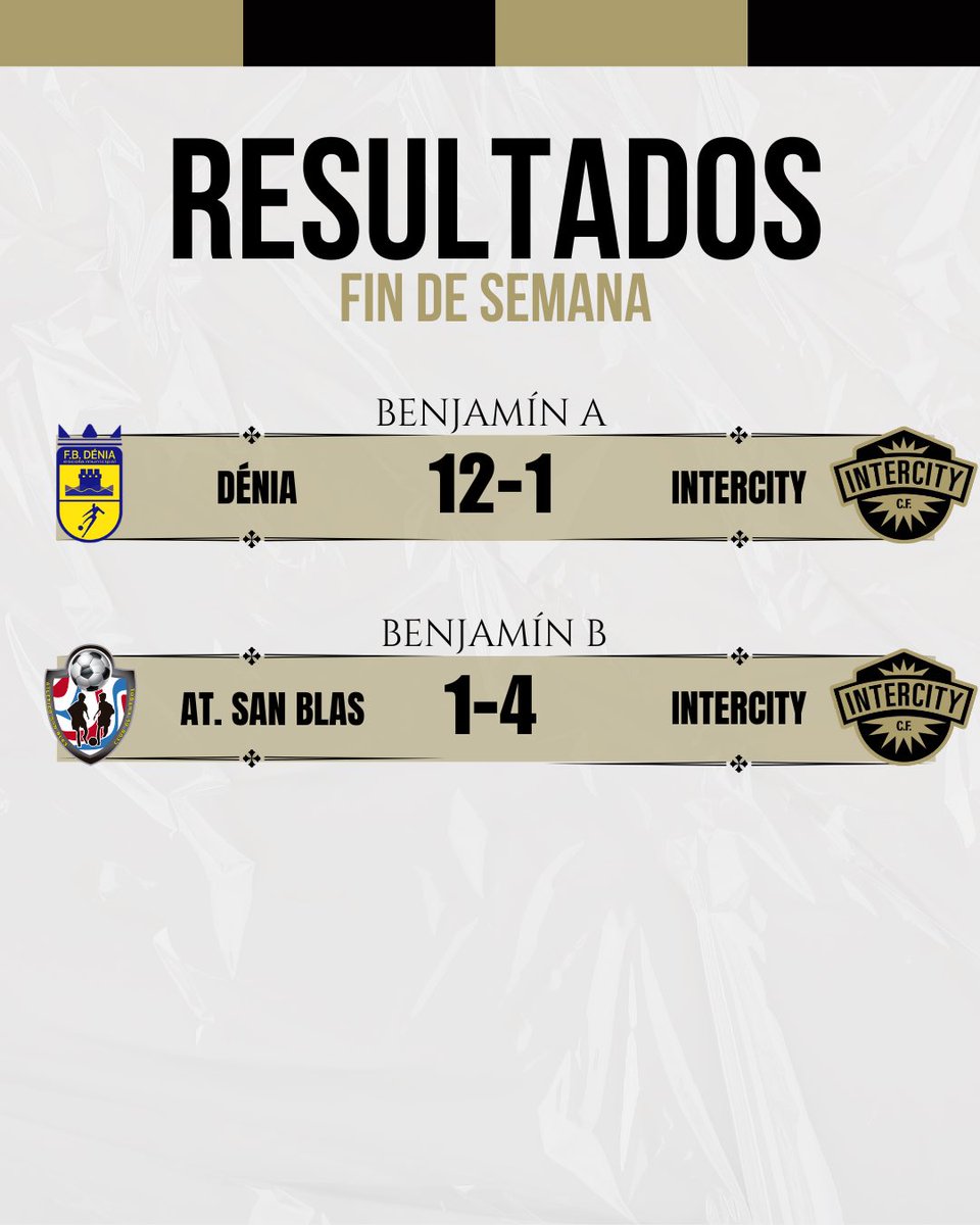 ๐๐๐ฆ๐ ๐๐ ๐๐ก๐ง๐๐ฅ๐๐๐ง๐ฌ tweet media