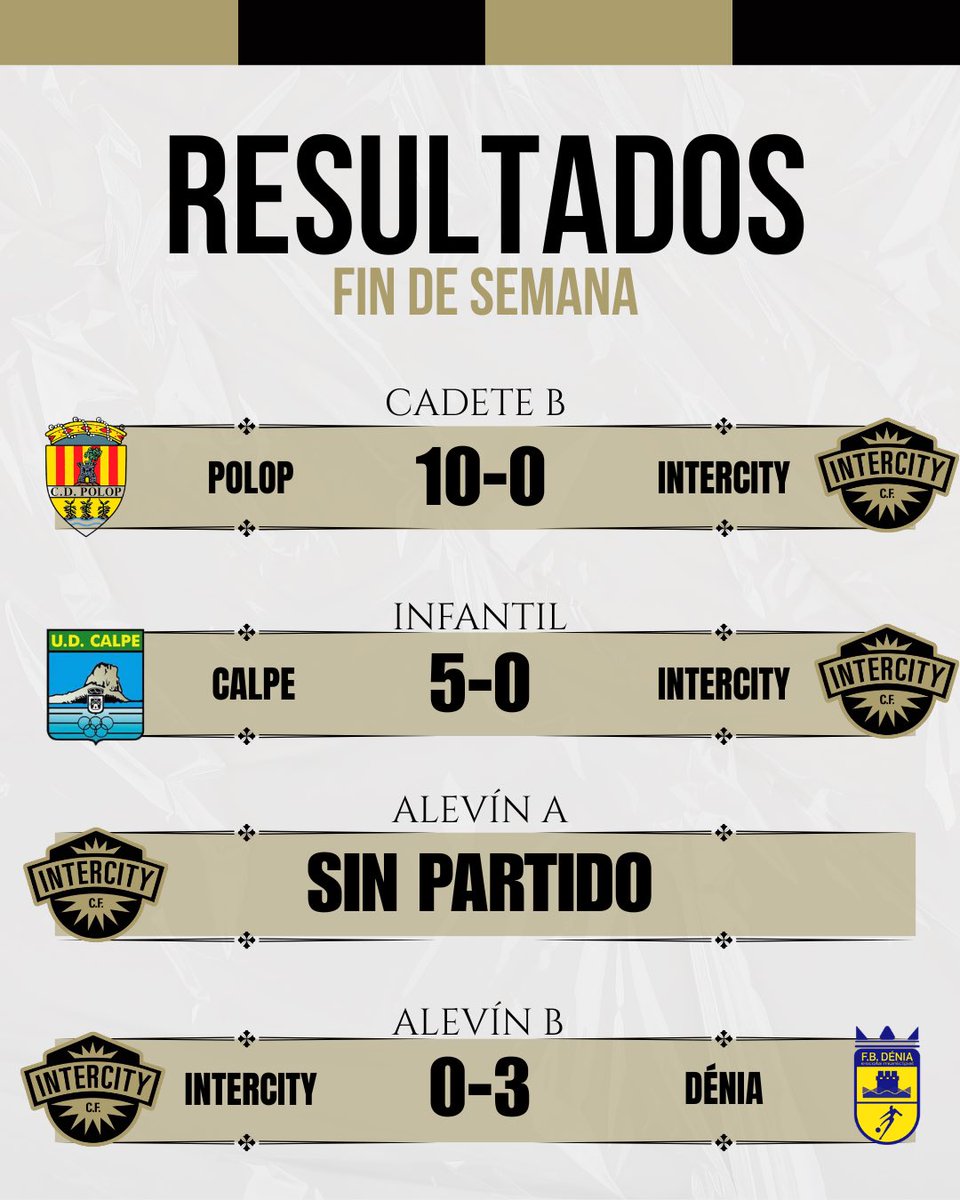 ๐๐๐ฆ๐ ๐๐ ๐๐ก๐ง๐๐ฅ๐๐๐ง๐ฌ tweet media