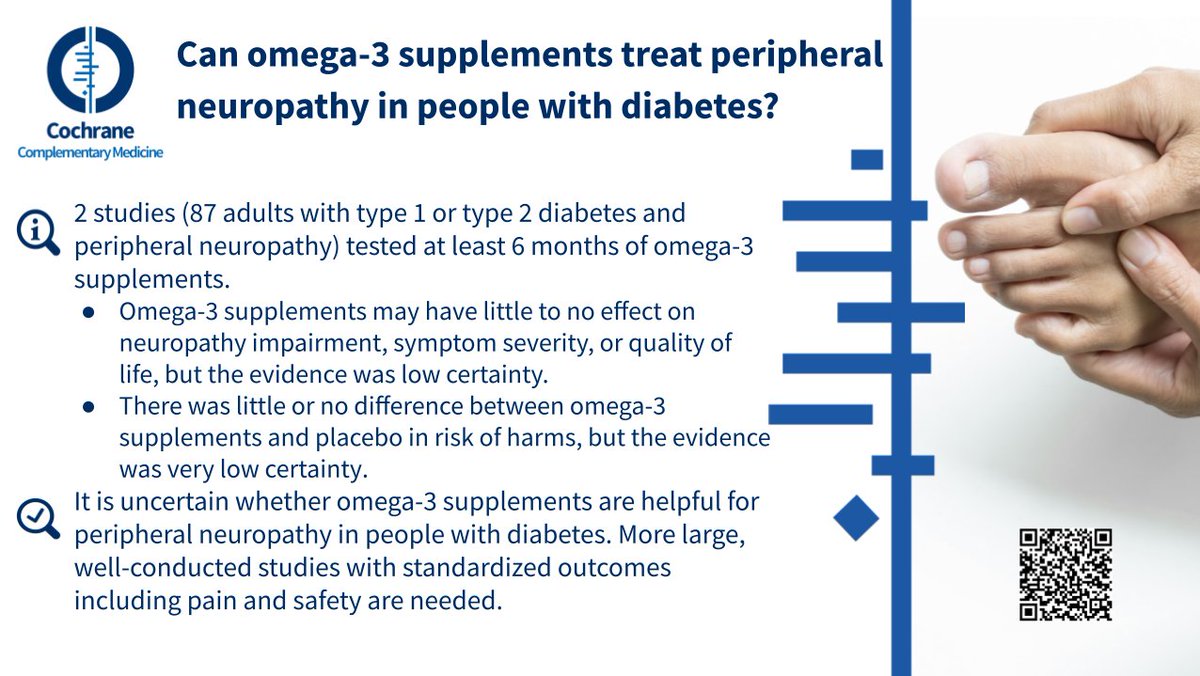 Cochrane CAM tweet media