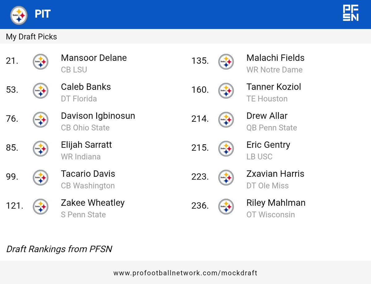 Touchdown Steelers tweet media