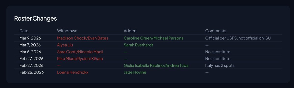 Jackie Wong tweet media