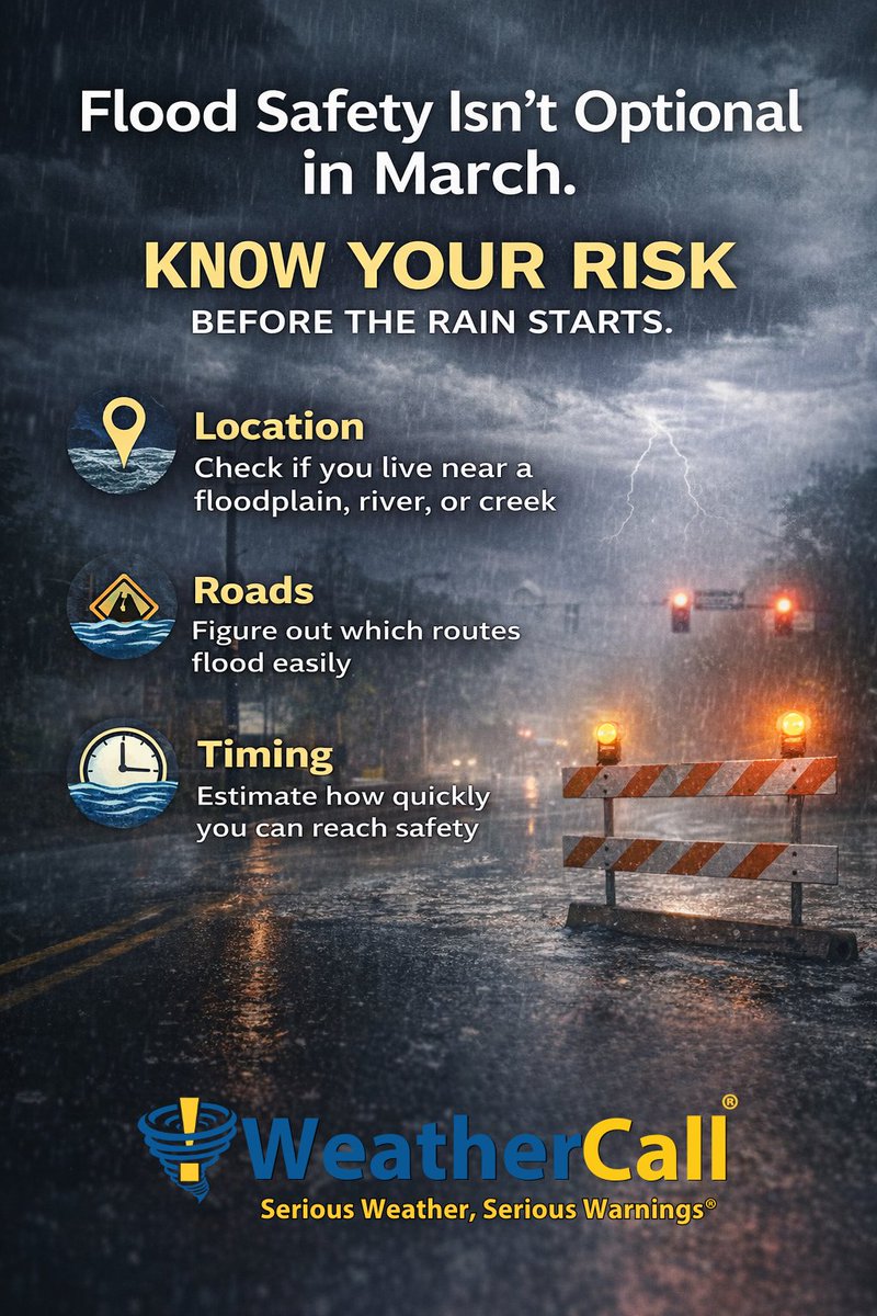 WeatherCall, LLC tweet media