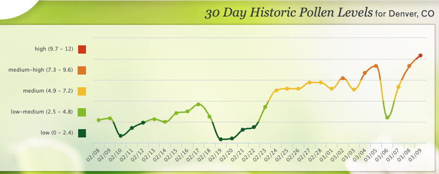 Josh Larson tweet media