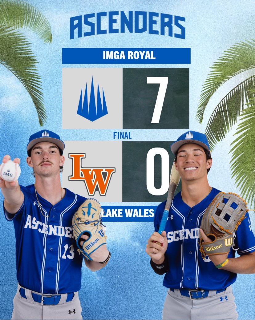 IMGABaseball's tweet photo. Friday 3-6

Royal defeated Lake Wales 7-0 behind Xander Perrin (@xander_perrin) who started the game and went 5 innings while striking out 4. Kapono Kaha'i went 3-3 with 2 RBIs and 2 runs scored. https://t.co/6NARHG4OwQ
